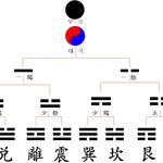 [댓글부탁해] <b>미숀</b>임파서블이랑 엑스멘본사람 ㅠㅠㅠ