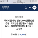 !!!국회의원 연봉<b>인상</b> 반대 청원!!!