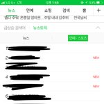 [EXO] 뉴스<b>토픽</b>에 백현이랑 찬열이
