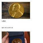 [댓글부탁해] 일본vs한국 객관적 비교