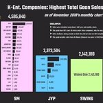 [EXO] 에리들 <b>분발</b>해라