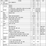 [댓글부탁해] 얘들아ㅠㅜ부탁이야!!