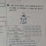 과학 알려줄<b>사라</b>~~!