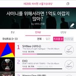 [모두드루와] 서가<b>대</b> 인기상 뒤집혔다