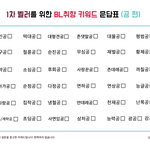 [<b>BL</b>] 공/수/배경 취향문답 해보자!