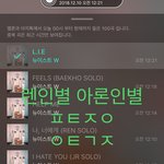 [뉴이스트] 렌인별 <b>아론</b>인별