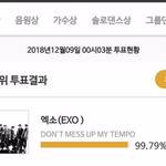 [EXO] 투표 진짜 열심히 하자