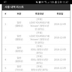 [방탄소년단] 투표독려겸 쓰는 입덕썰