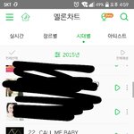 [EXO] 와근데 새삼ㅋㅋㅋㅋ콜베 음원<b>성적</b> 오졌다