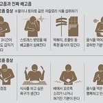 <b>우동</b>  vs 라면
