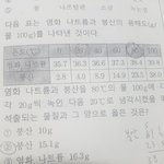 [드루와] 중2 과학 <b>풀이</b> 좀 해주라