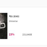 [EXO] 근데 우리 <b>음원</b>상이랑 인기상이랑 표차이 왜케 심함??