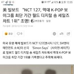 “NCT 127, 최단 기간 월드 디지털 <b>송</b> 세일즈 차트 1위” 