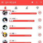 [충격] <b>의도</b>치않게 엑소인기순위공개;;