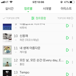 [EXO] 와 야 1위부터 19위중 일간 <b>유일</b>하게오름