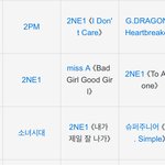 [모두드루와] <b>연속</b>대상 투애니 엑소 대박이네