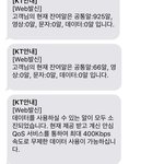 조카 제일로 받기 싫은 문자