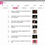 <b>화사</b>무대의상이 왜 문제인줄알아??