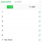 [EXO] 초록창 실검 6위로 <b>오름</b>