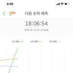 [EXO] <b>예측</b> 지려~ 컴스중