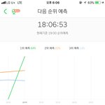 [EXO] 제발 1위 <b>가자</b>