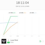 [EXO] 트라우마 2위 <b>예측</b> 떴다