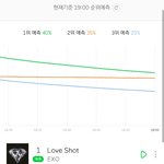 [EXO] 야 근데 트라우마 3위<b>예측</b>임 오진다