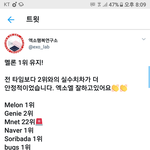 [EXO] 엑행연이 엑소엘 잘하고 있다하니까