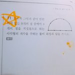 [조언부탁해] 고1 순열과조합 살<b>려조</b>ㅜㅜ