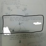 역학적에너지아는사람