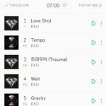 [EXO] 7시차트 줄세우기~~~