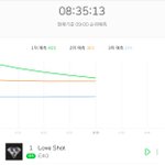 [EXO] 지금 엄청 엄청 <b>위험</b>함
