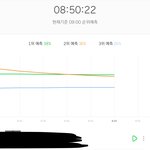 [EXO] 이런 상황인데도 입스밍들은 <b>태평</b>하겠지