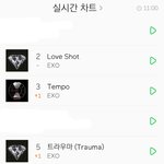 [EXO] <b>템포</b> 3위 무엇ㅋㅋㅋㅋㅋㅋㅋㅋㅋ