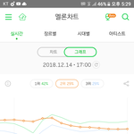 [EXO] <b>오우야</b> 얘들아 우리 담타임 밀리겠는데??