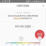 [방탄소년단] 안녕 글 첨써봥!  (주저리주저리<b>TMI</b>)