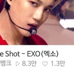 [EXO] <b>백</b>현조회수가 <b>이상</b>한 이유