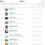 [댓글부탁해] 10년전 <b>연간</b> TOP10.JPG