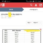 [EXO] <b>이</b> 표 잘못된거 <b>팩트</b> 아니냐