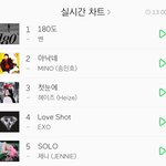 [드루와] 엑소의 추락은 언제까지?