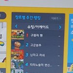 쥬니어네이버 게임랜드 <b>섭</b><b>종</b>한다니까 슬프네