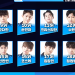 오늘자 언더나인틴 투표 순위