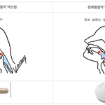 [모두드루와] <b>알약</b> 먹을때 목에 안걸리는 법