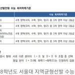 [드루와] <b>대입</b> 잘 아는 사람들 들어와봐!!