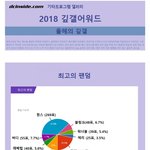 ⭕️2018 최고의 팬덤, <b>최악</b>의 팬덤⭕️