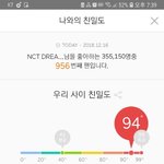[NCT] 헉헉 얘두람 축하?해조