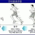 [댓글부탁해] 다이어트하는애들아 진심으로 <b>요요</b>조심해