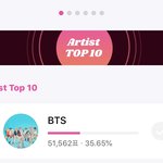 [방탄소년단] 미친거아니야