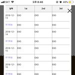 [EXO] 아니 마감후에도 <b>자정</b>넘어서 1등할래??