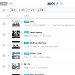 [댓글부탁해] 문찐 아니면 노래 다 알수있는 <b>연간</b> TOP10.JPG